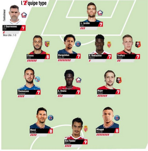 Le Petit Lillois ⚜️ tweet media