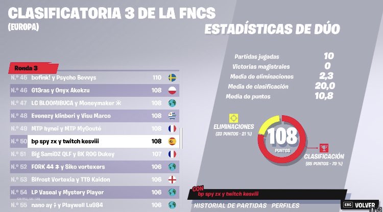 Kesviii 🏴󠁧󠁢󠁥󠁮󠁧󠁿 tweet media