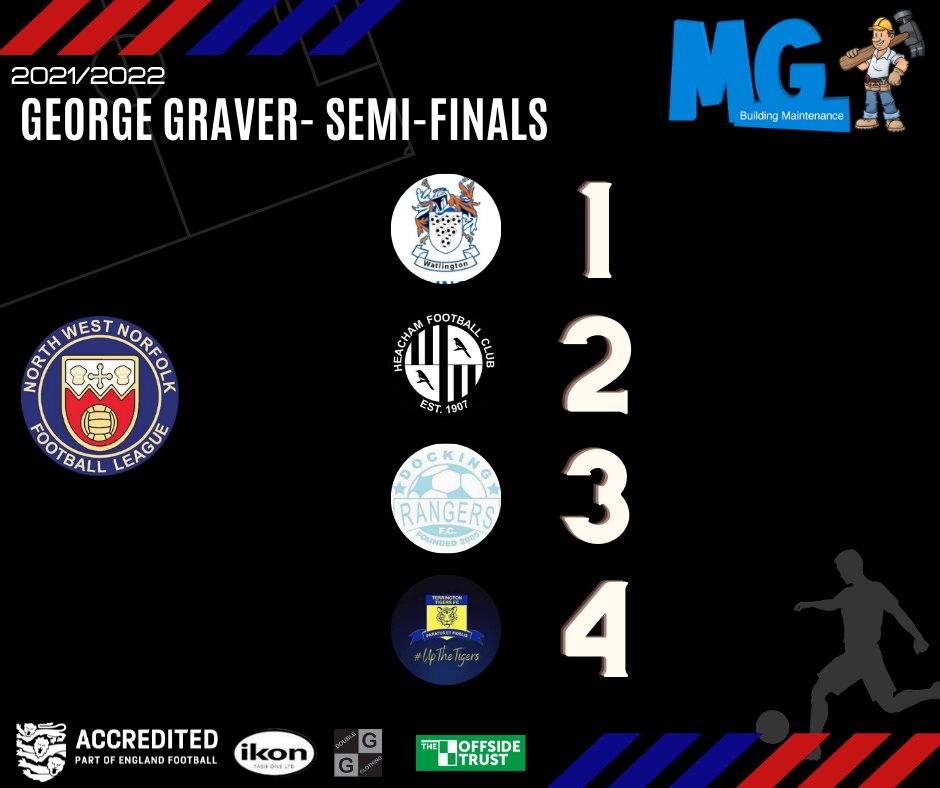 The semi-final draw for the Graver Cup will take place LIVE at 7pm. Ball numbers are as followed:
