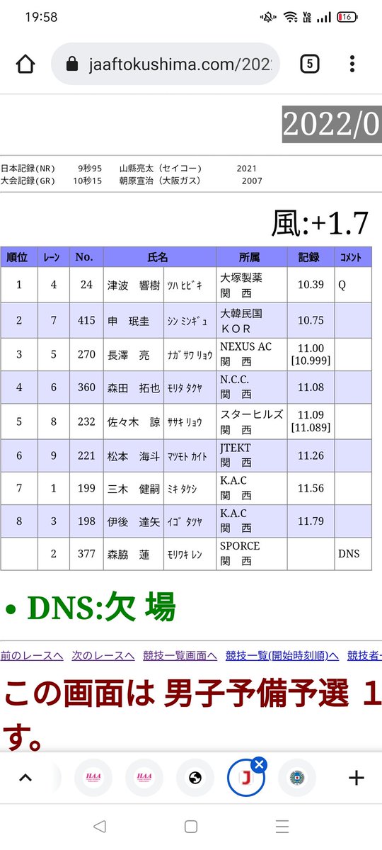tat_askanto3's tweet photo. 関西実業団
100m 11"79(+1.7)
砲丸投 8m66 PB

2日間の遠征も無事に終了。
100mは不調なりにも11"7、砲丸投は念願のPB+入賞が出来て感無量です。
関西5番の名に恥じない投げと走りを今後も続けます。 https://t.co/I2RIi1Xuut