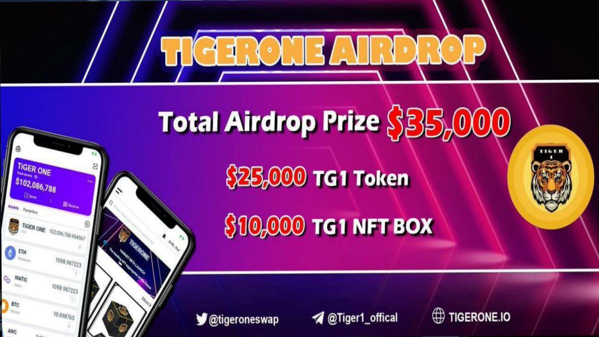 DynamicAirdrops's tweet photo. 🚨 Airdrop: TigerOne
🔥 Total Reward: $35,000
🤑 Refer: Top 100 Refferals Will Receive 1 TG1 NFT Box
🛃 Website: https://t.co/7EhGUkFu4b
🚧 Rating: ⭐️⭐️⭐️⭐️⭐️ 
🤖 Airdrop Link : https://t.co/2SczgA29s9 https://t.co/KFTB68lxLL