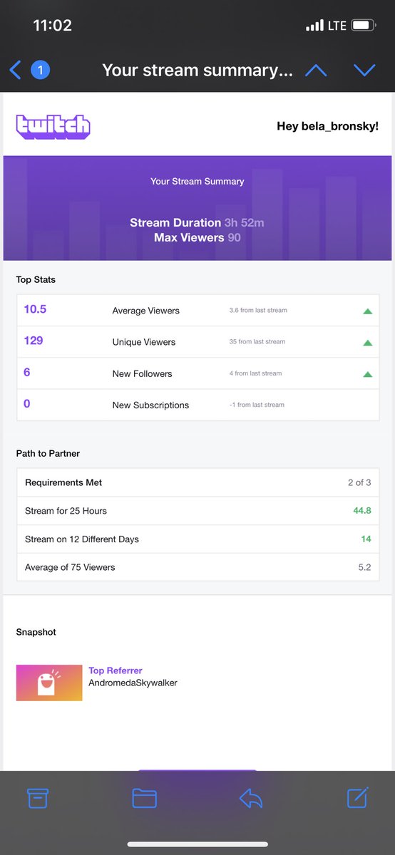 BelananaBronsky's tweet photo. I wanted to THANK YOU AndromedaSkywalker for top Referrer and awesome raid! That was a huge surprise🥰 please check her out on #twitch a nice lady with great skills for #TomClancysTheDivision2 ❤️ https://t.co/T7l4nxha4q