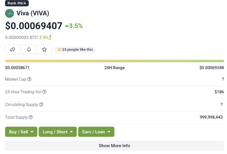 Viva - Vite's Most Popular DeFi Staking Pools 🍉 tweet media