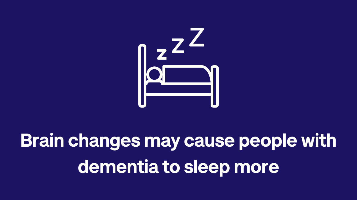 alzheimerssoc's tweet photo. Physical changes to the brain caused by dementia can lead to different and unexpected sleeping behaviour.

Do you have any personal experience of this?

Join the conversation on our online community here: https://t.co/n9oO2LlZaU https://t.co/5rUCigTzhy