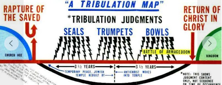 rockinrietta's tweet photo. The 7 year tribulation is coming, but Jesus is coming soon for the saved believers.  Believe on Jesus and be saved.  Time is running out. https://t.co/RxXWO0Hlxf