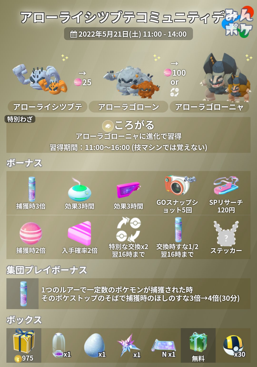 ポケモンgo攻略 みんポケ 今週のイベント 今週は 土曜日の11 00 14 00にアローライシツブテのコミュニティデイがあります アローラゴローニャに進化でころがる習得 捕獲時のほしのすな3倍 特別な交換が1日最大2回に などのボーナスがあります