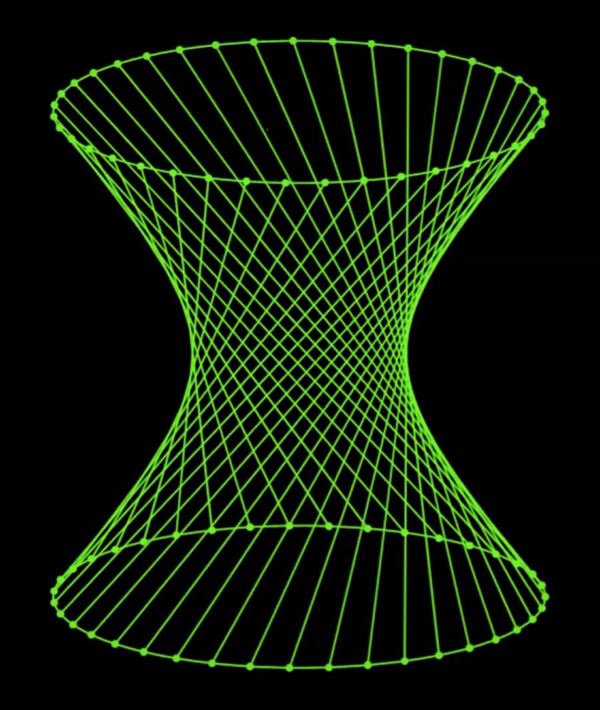 tiago_hands's tweet photo. The #hyperboloid #illusion and how to create it on #Desmos... #math https://t.co/eBabn969gz https://t.co/RYSBOrNsoR