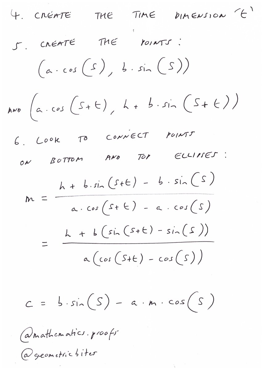 tiago_hands's tweet photo. The #hyperboloid #illusion and how to create it on #Desmos... #math https://t.co/eBabn969gz https://t.co/RYSBOrNsoR