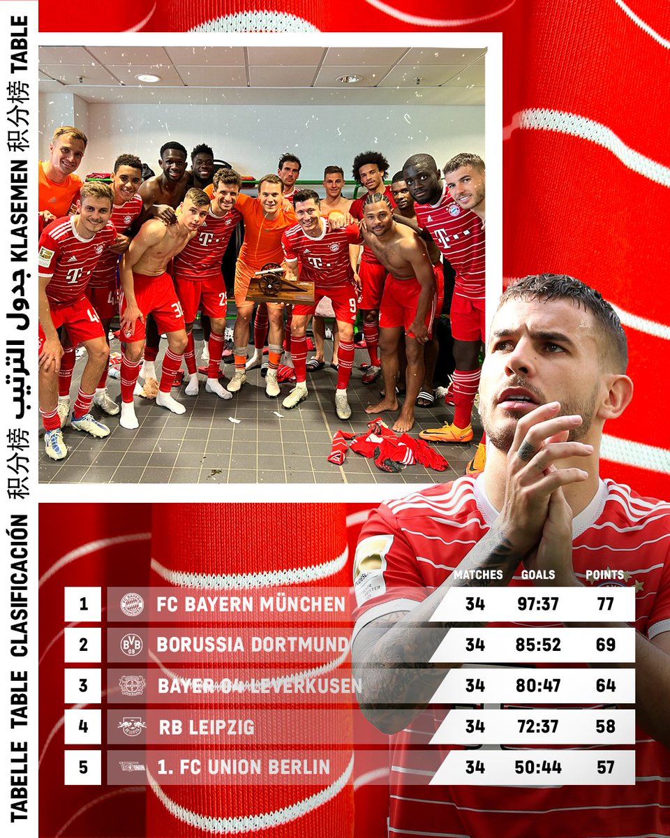 FC Bayern München tweet media