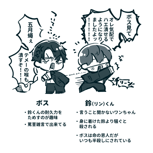 イメージが壊れるキャラ紹介です。 