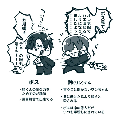 イメージが壊れるキャラ紹介です。 