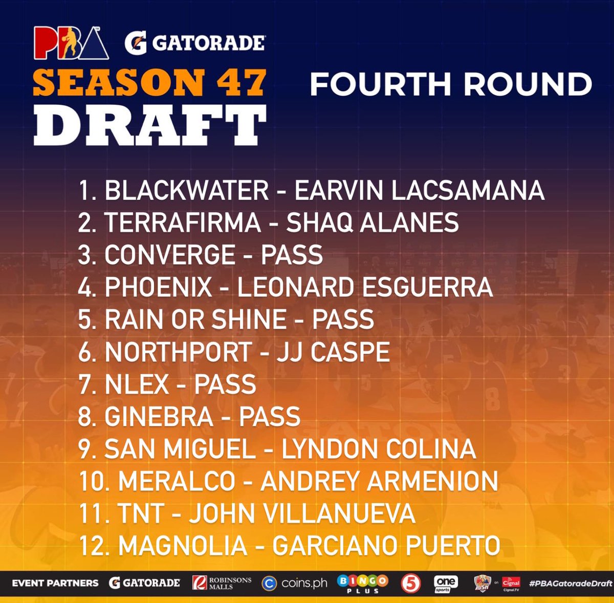 ✔️ 4th round #PBAGatoradeDraft
