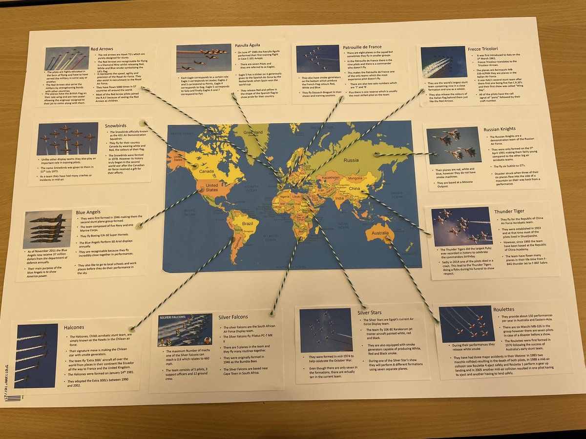 EnglishUpper's tweet photo. Some of our amazing GCSE Foundation project pieces from this year! Well done to all who completed this! https://t.co/XHiVZfUvjU