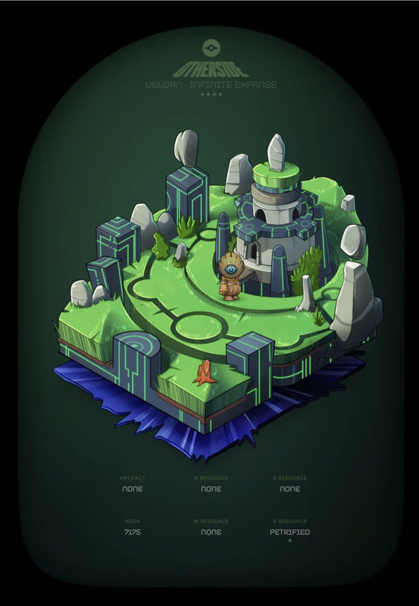 Wealth Recon | Market Intel tweet media