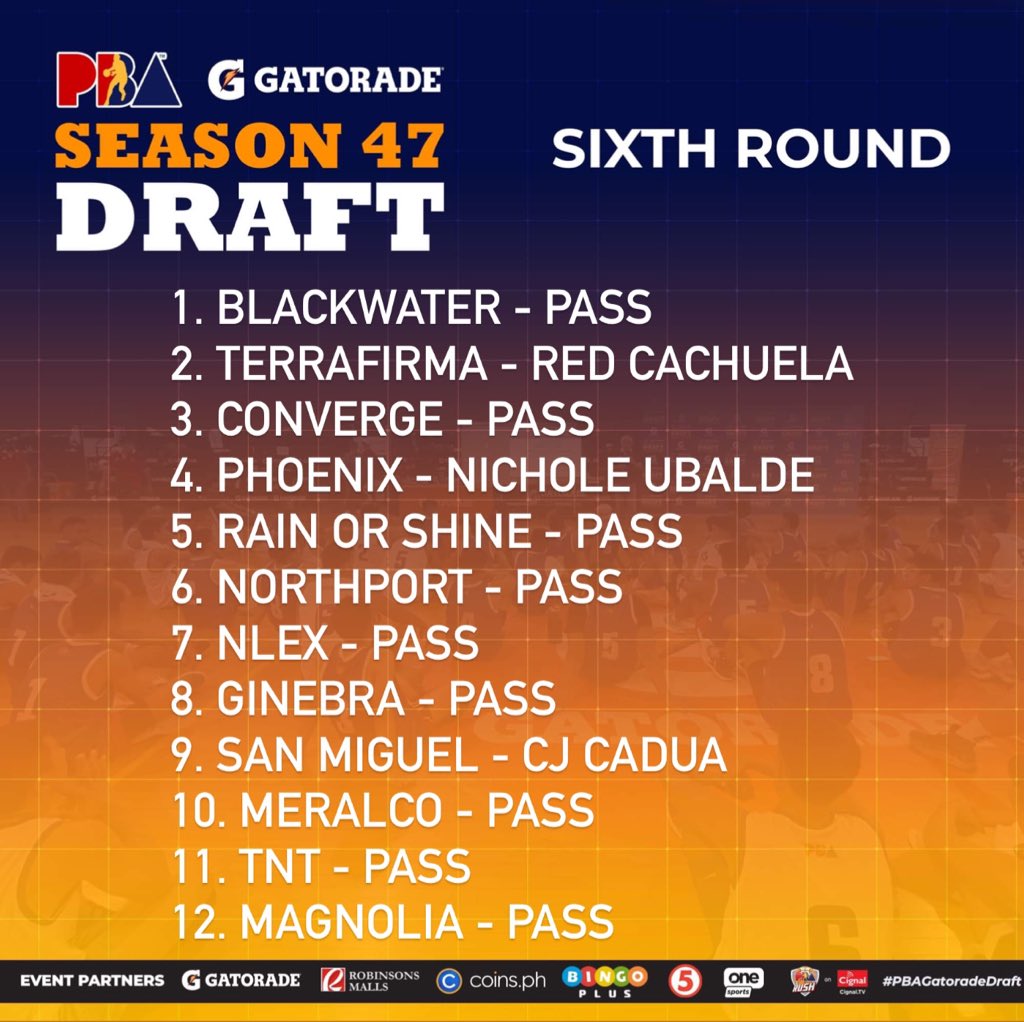 ✔️ 6th round #PBAGatoradeDraft