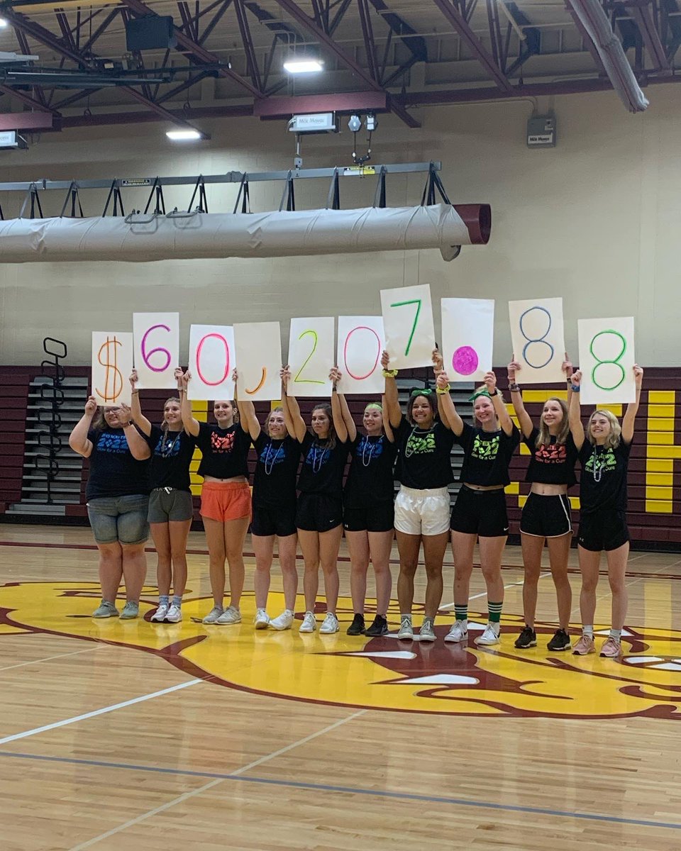 BulldogMiniTHON's tweet photo. 60 THOUSAND dollars… all FTK!!! https://t.co/GJQ89fVozs