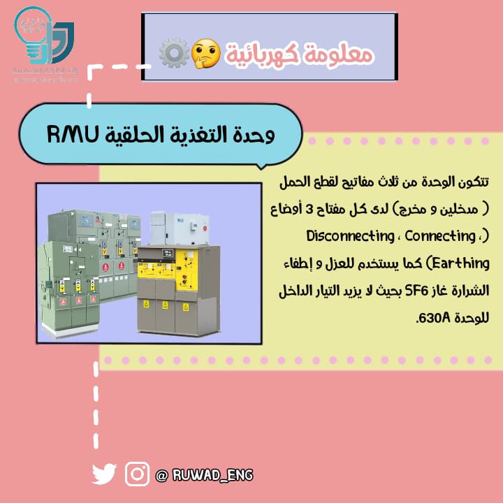 ruwad_eng's tweet photo. #معلومات_كهربائية_تهمك https://t.co/kIkkDVFAk4
