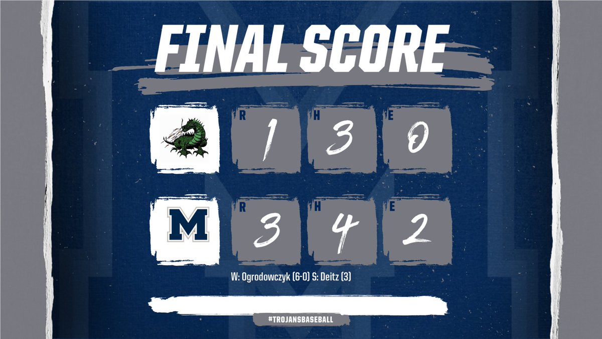 McDowellBseball's tweet photo. Trojans picked up a couple more wins this weekend to extend their streak to 9 wins!
#TrojansBaseball https://t.co/8ryAIwIGSf