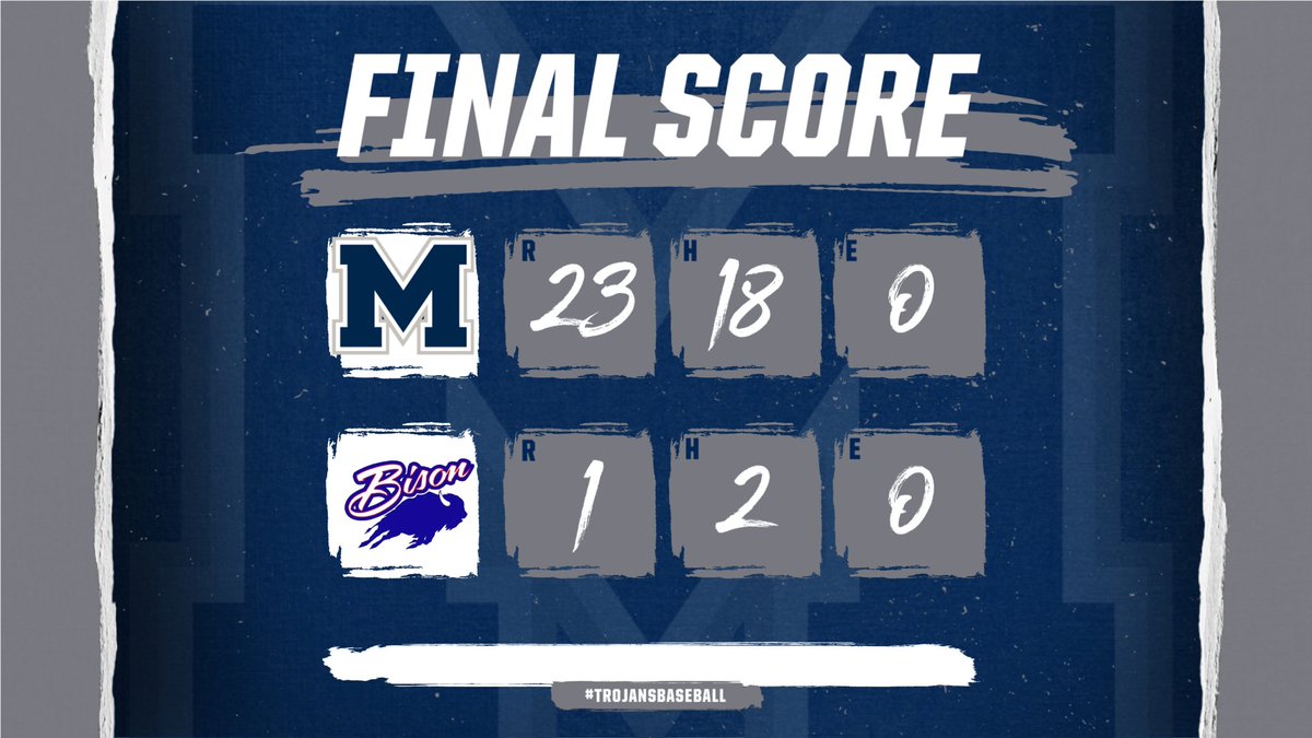McDowellBseball's tweet photo. Trojans picked up a couple more wins this weekend to extend their streak to 9 wins!
#TrojansBaseball https://t.co/8ryAIwIGSf