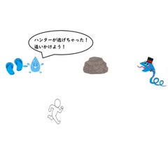 Mh4g 風化した 刻まれたお守り 最大値 一覧表 お守り モンハン民のモンハン攻略