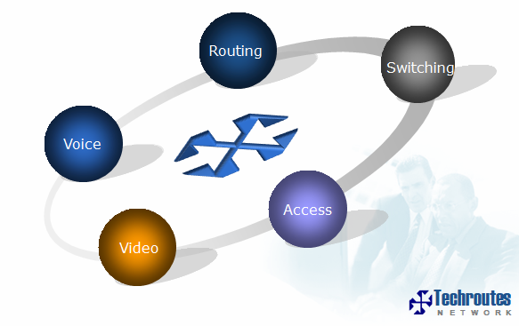 Techroutes Network Pvt. Ltd (@techroutes) / Posts / X