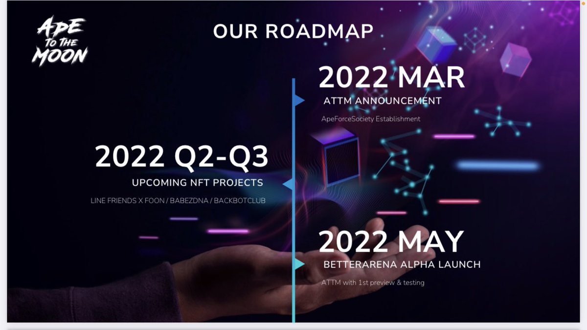 tt_nftlover's tweet photo. Foreseeing a future bluechip nft 🚀🔥- Ape to the moon (ATTM)
- ApeForceSociety establishment
- 15% initial sales &amp; 50% royalty into community wallet
-BETTERARENA ‘s strategic partner &amp; Sole Distributor of NFT Metaverse

can't wait for the future project🌝
https://t.co/qHmobPCbV5 https://t.co/zpxOeiGWBj