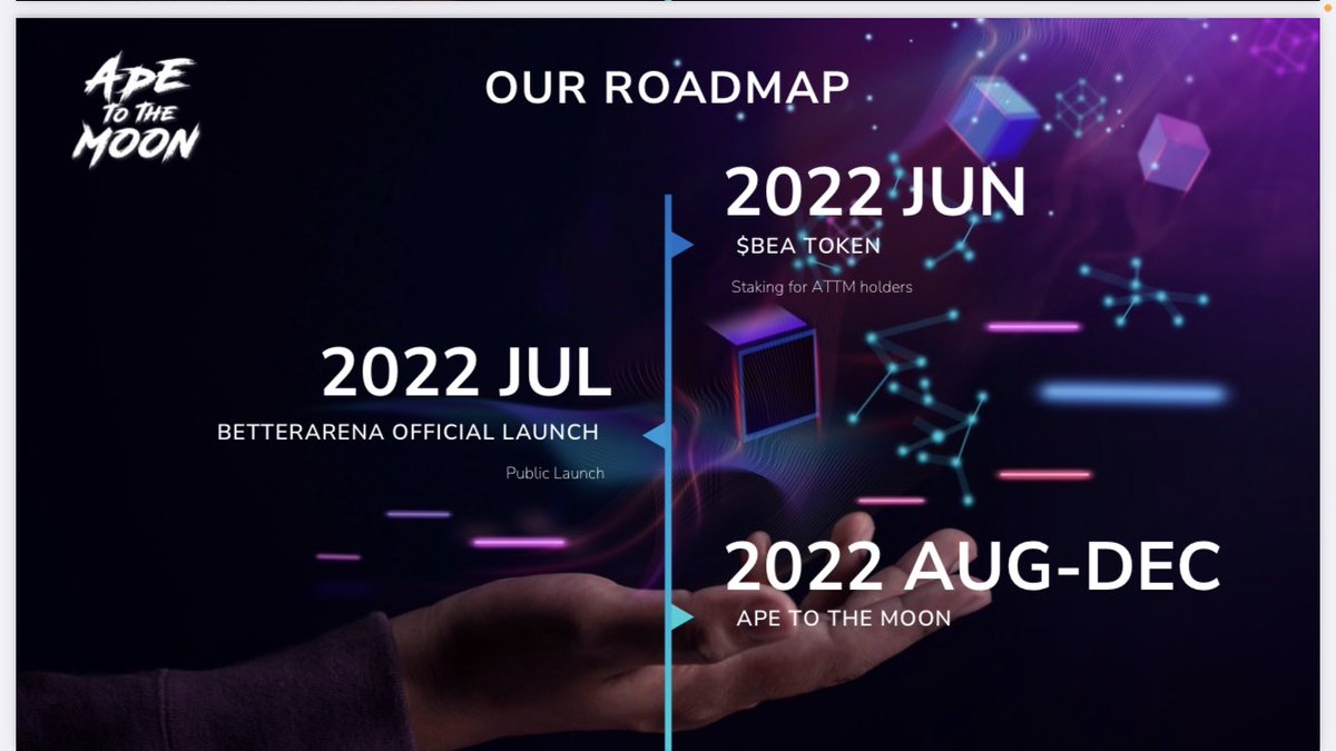 tt_nftlover's tweet photo. Foreseeing a future bluechip nft 🚀🔥- Ape to the moon (ATTM)
- ApeForceSociety establishment
- 15% initial sales &amp; 50% royalty into community wallet
-BETTERARENA ‘s strategic partner &amp; Sole Distributor of NFT Metaverse

can't wait for the future project🌝
https://t.co/qHmobPCbV5 https://t.co/zpxOeiGWBj