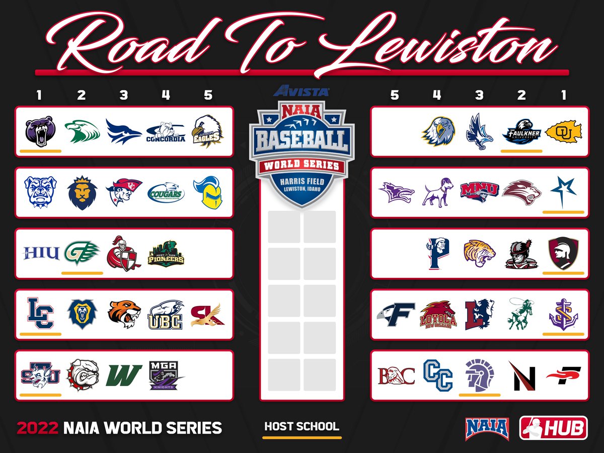 The NAIA #RoadToLewiston begins tomorrow 🙌 Which team do you have winning it all?