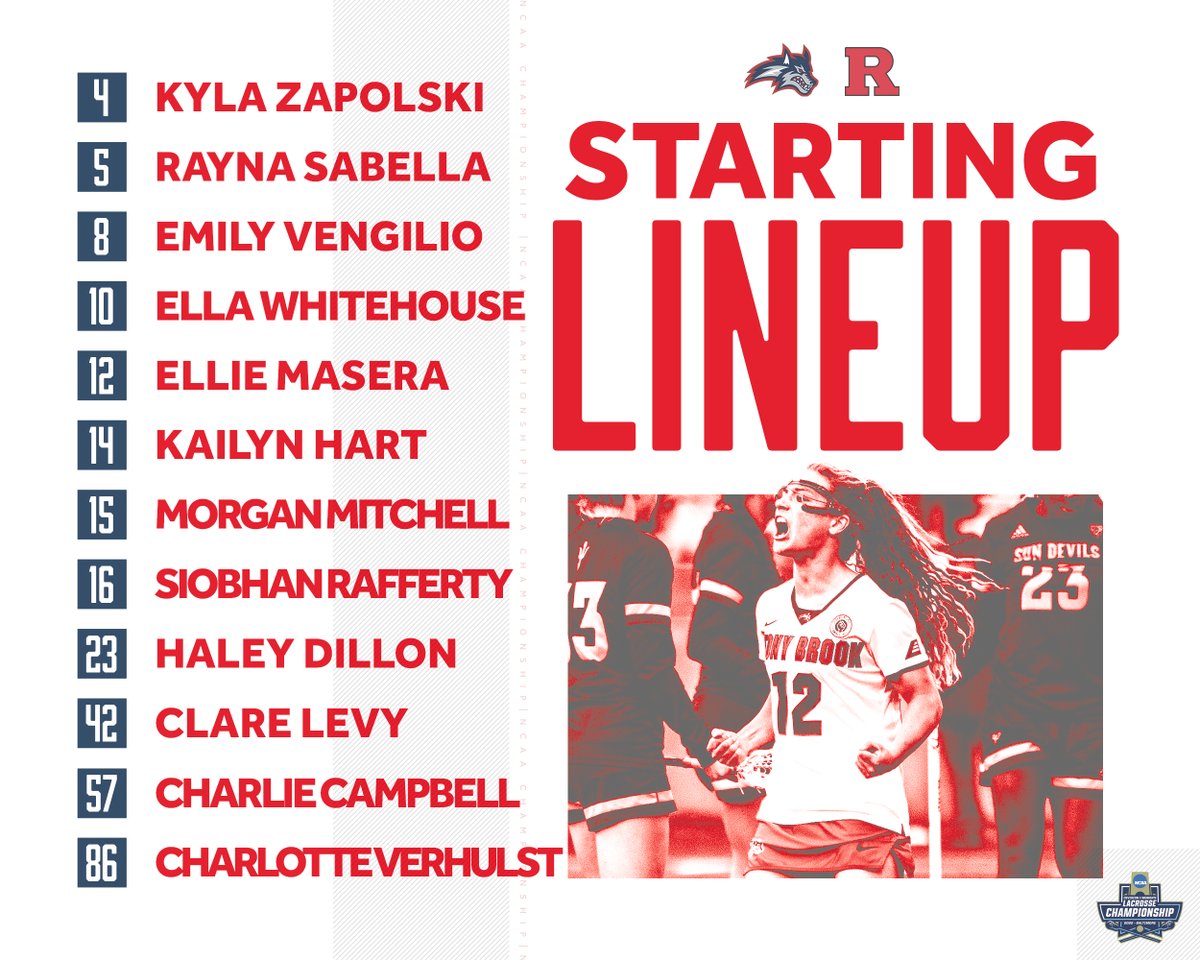 StonyBrookWLAX's tweet photo. Same squad. Lookin' for the same result 💪

💻 https://t.co/OQYlSHWPC3
📊 https://t.co/6cs9od6IOQ
📖 https://t.co/UuuG4g9pMT

🌊🐺 x #NCAALAX x #WinOneEarnOne https://t.co/xOKGahKIOY