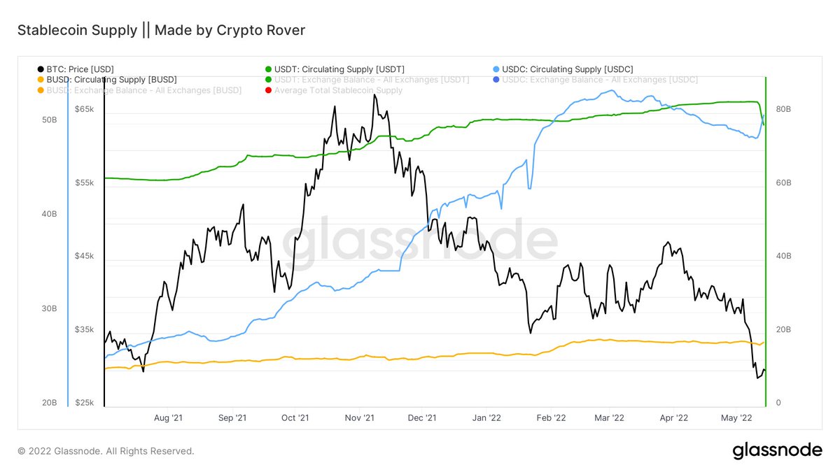Crypto Rover tweet media