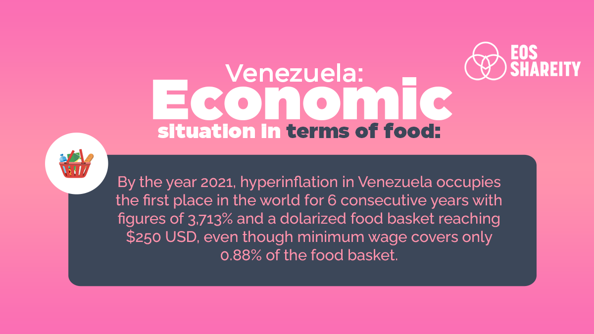 vaulta_vn's tweet photo. Venezuela đang tích cực giúp đỡ những người dân chống lại lạm phát nhờ phổ biến $EOS
Đây là lúc blockchain đi vào cuộc sống thực tế, và nó trở về đúng với sứ mệnh cốt lõi, bảo vệ và lưu giữ giá trị lao động trước những cỗ máy in tiền.
#eosbees https://t.co/gUCgXfqfZx
