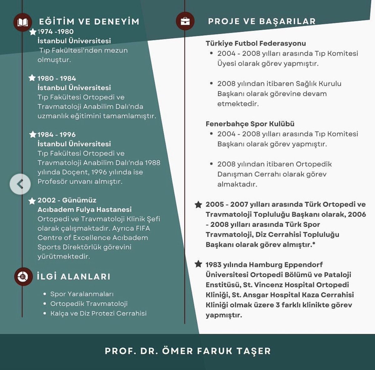 Alanında sadece Türkiye'de değil, dünya çapında bilinen; birçok sporcunun tıbbi ve cerrahi geçmişinde önemli rol almış,TFF Sağlık Kurulu Başkanı Sayın Prof.Dr.Ömer Faruk Taşer, BVU Kongre Ortopedi ve Travmatoloji/Spor Hekimliği oturumunda bizlerle beraber olacak
Peki ya sizler ?
