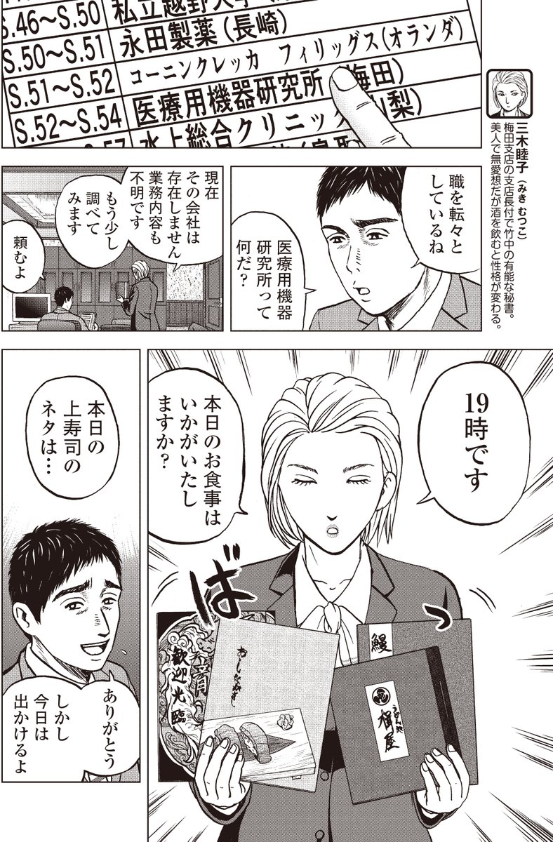銀行渉外担当 竹中治夫
病院乗っとり編 第8回 「教授命令」 2/4 