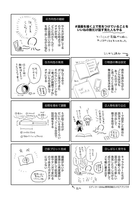 #漫画を描く上で気をつけていることをいいねの数だけ話す見た人もやる
の見た人該当者なのでやりました 
