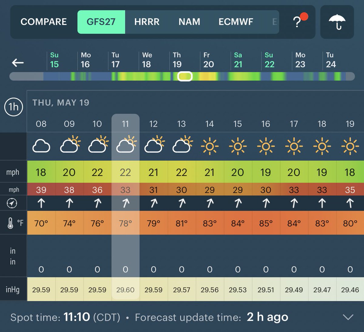 TronCarterNLU's tweet photo. Tulsa forecast for Thu-Sun 😍😯 https://t.co/DaBxMUXTmw