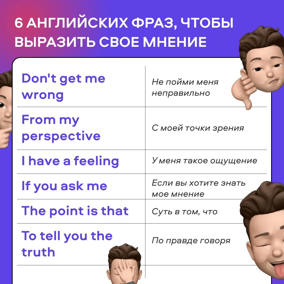 Ваше мнение важно! Научитесь выражать его с помощью вводных слов по-английски ⭐