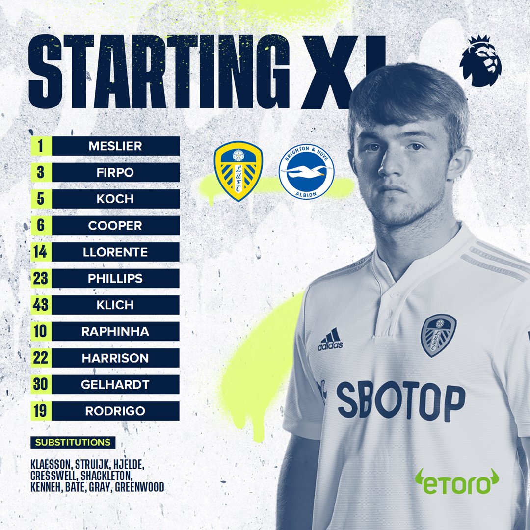 Leeds United tweet media