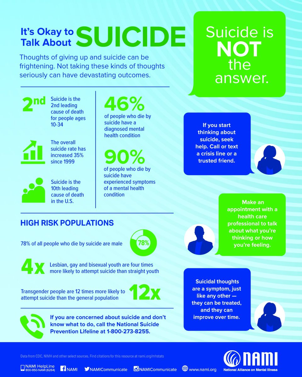 NCNWDetroit's tweet photo. Mental Health Awareness Month: Suicide is the 2nd leading cause of death among people aged 10–34 and the 10th leading cause of death overall in the U.S. Let's advocate for better mental health care!

#ncnwdetroit #communityhealth #ncnwstrong #Together4MH #mentalhealthawareness https://t.co/u64ACe7pWM