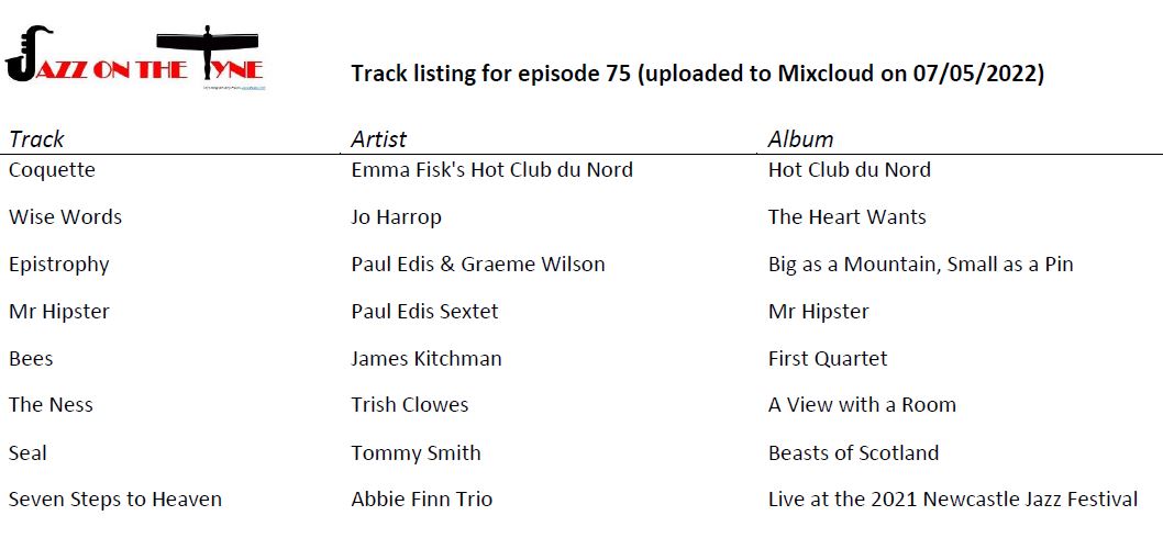 jazz_tyne's tweet photo. More great jazz in the #northeast this evening, incl. @jameskitchman🎸 & @abbiefinndrums🥁 at @HexhamAbbey at the conclusion of #HexhamJazzFestival and @trishclowes🎷 at @theglobene4. Check out tracks by these & other top musicians at: https://t.co/ws171YIQA7 🎧 https://t.co/WAb8GGWN8S