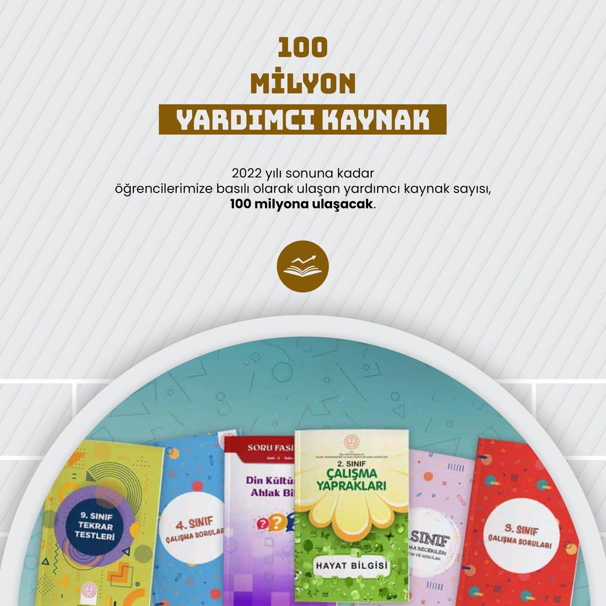 sislimem's tweet photo. 📚Millî Eğitim Bakanlığımızca ders kitaplarının tüm öğrencilerimize ücretsiz dağıtıldığı gibi yardımcı kaynak sorunu da çözüldü.

Yardımcı kaynaklar, öğrencilere ücretsiz ulaştırılıyor.

@tcmeb @memleventyazici @sevgiyucell https://t.co/iriOfFc5XY