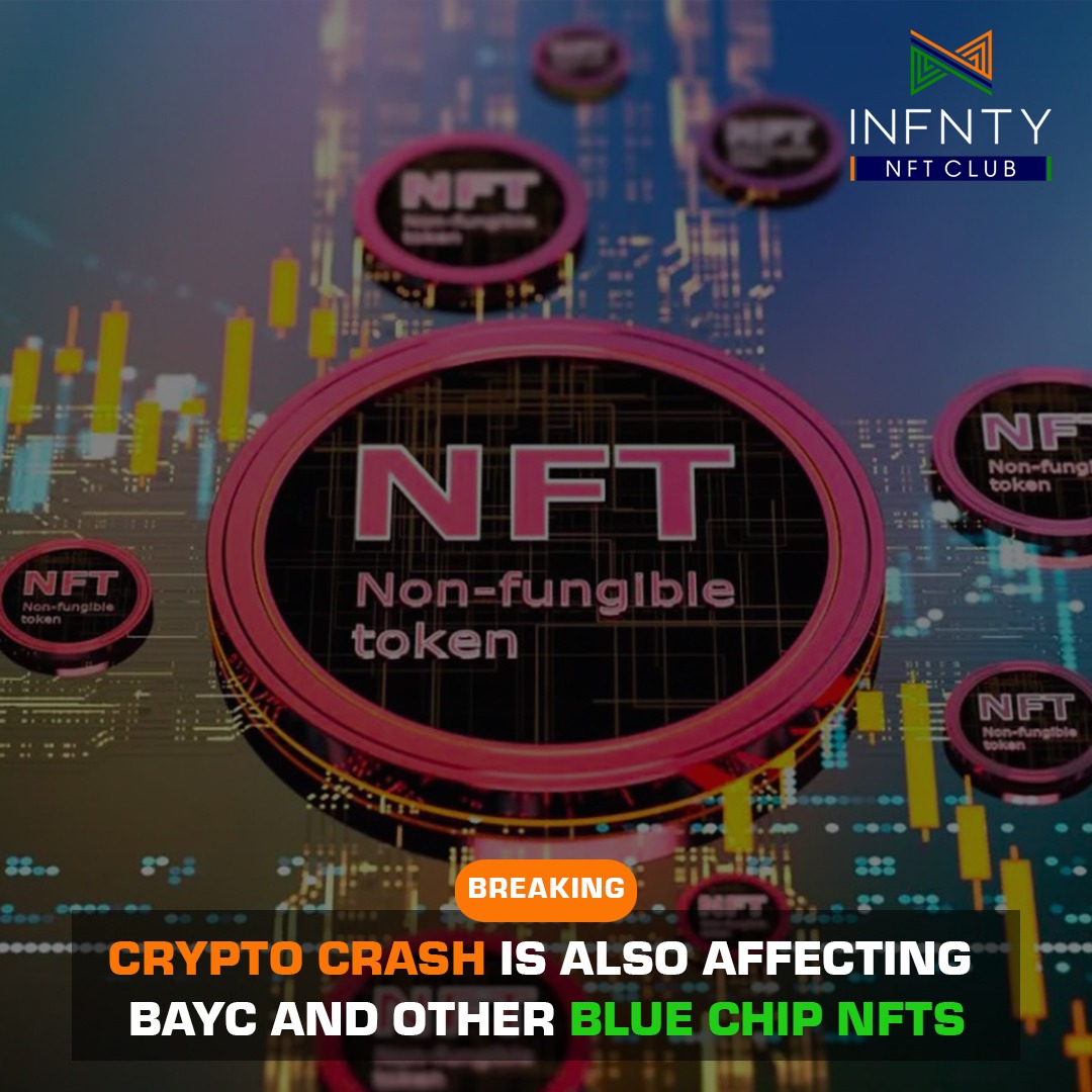 InfntyClub's tweet photo. According to @DappRadar, BAYC’s average sales price plunged 29% since last week. While transactions have slowed by 21%, user numbers are down 27%. As arguably the most noticeable #NFTCollection to date, #BAYC has vastly out-competed its competitors. 👈

#nftproject #Cryptocrash https://t.co/aQjduJWSLC