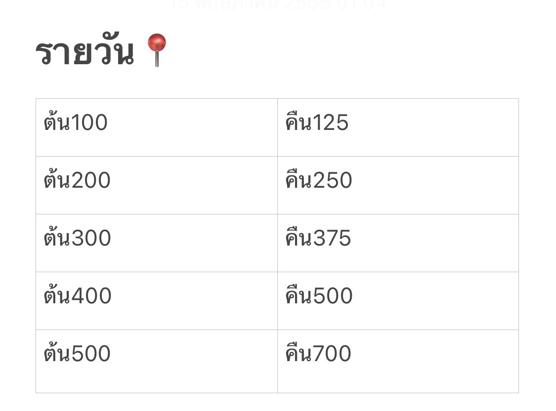 SAWI546's tweet photo. เปิดร้าน💸 
อ่านให้เข้าใจก่อนกู้
-ไม่มีค่ามัดจำ
-ส่งเอกสารครบ 
-รับเงินได้เลย 
-คิดว่าไม่มีส่งคืนอย่ากู้                    *ส่งยอดก่อน 19:00 ผิดนัดปรับชั่วโมงละ100
เมื่อคืนคิดดอกผิดขอปรับดอกขึ้นนะคับ
#ปล่อยกู้รายวัน #ปล่อยกู้ #ยืมเงิน #กู้เงินรายวัน #กู้เงินออนไลน์ #ปล่อยเงินกู้ https://t.co/bRUP2Jpy1T