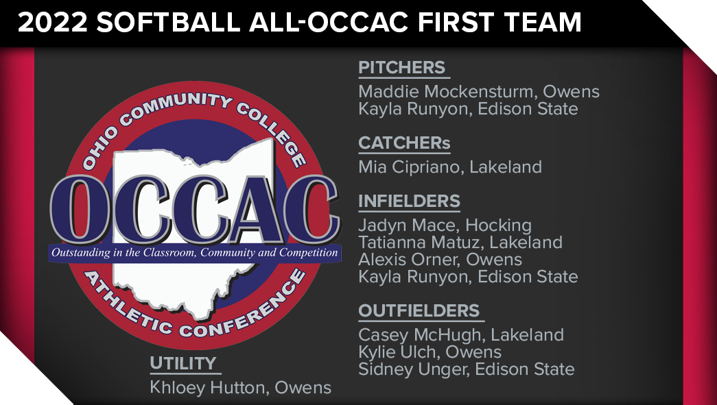Your 2022 All-OCCAC Softball First Team
