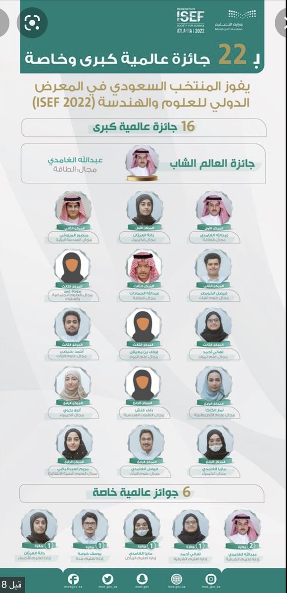 هم من يستحقون الشهره 👏👏