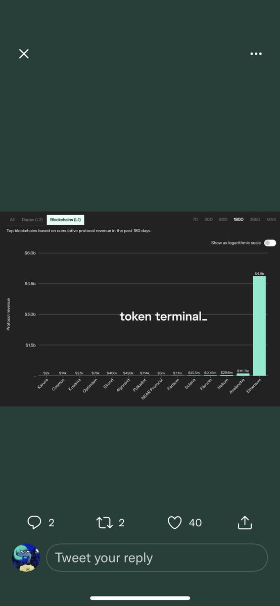 NF_TeeTime's tweet photo. @ILoveAllCryptos @nonbinaryF22 @_brianpitts Ser… it’s the best decentralized solution right now. https://t.co/EKbj21UIyo