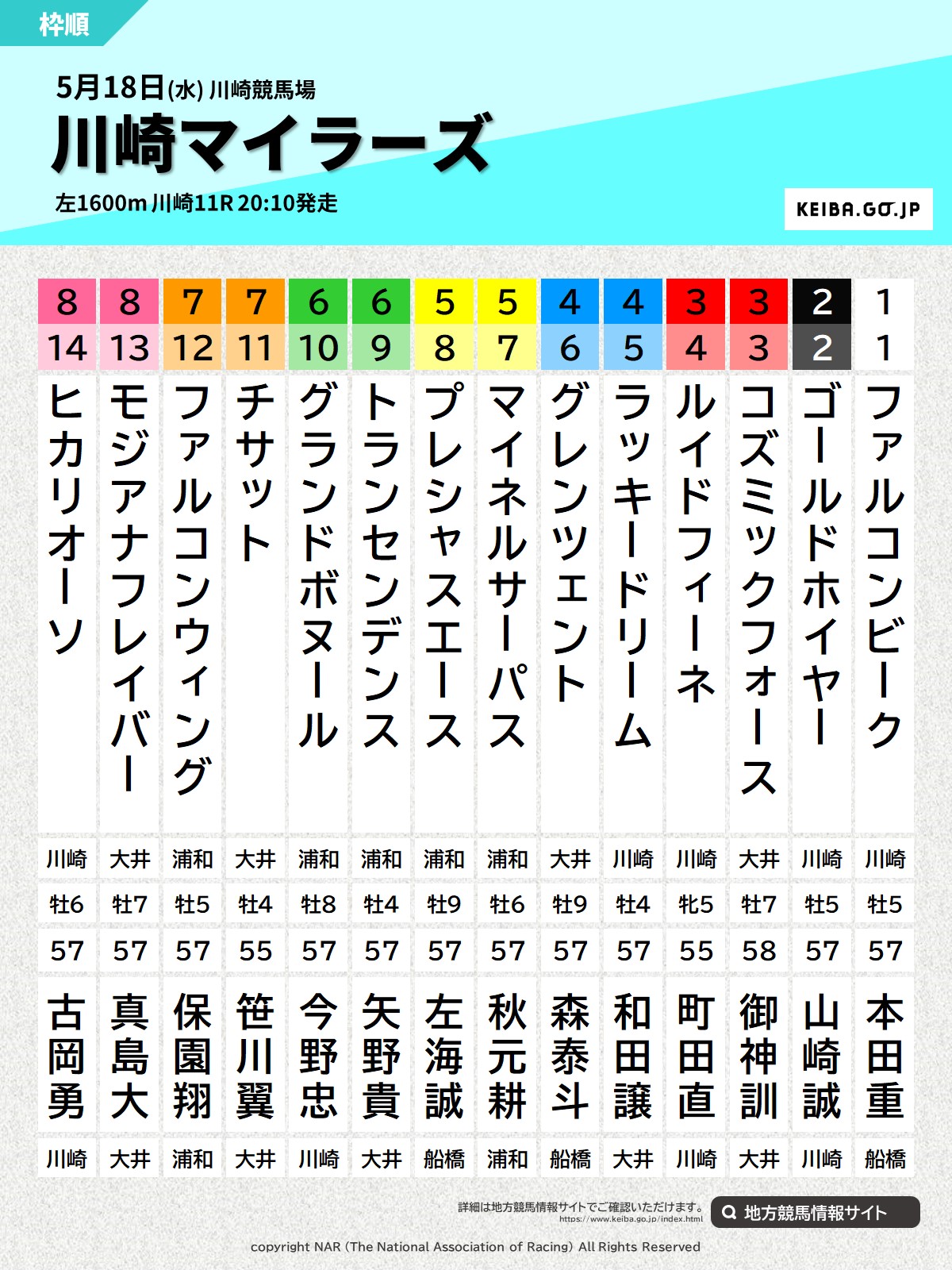 TARGET frontierJV(ターゲット) | 使い方マニュアル