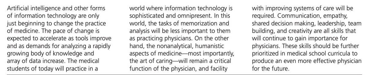 subatomicdoc's tweet photo. Anticipating and Training the Physician of the Future: The Importance of Caring in an Age of Artificial Intelligence via @AcadMedJournal 
https://t.co/lYZ36T2lJC #AI #bioethics #MedEd #MedTwitter https://t.co/YcDJCi1fQW