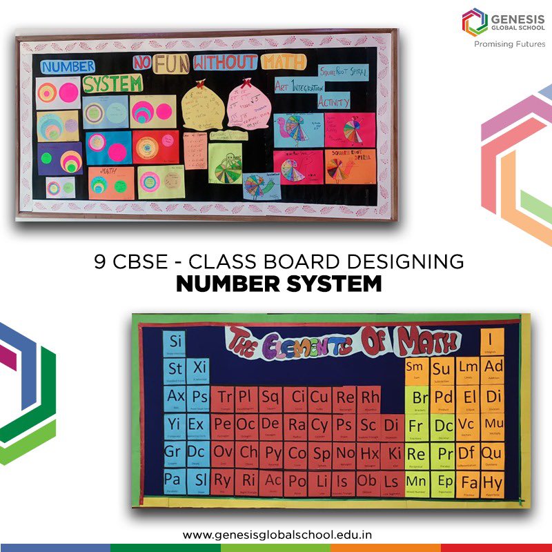 GenesisGSchool's tweet photo. Grade: 9 CBSE
Activity: Class Board Designing
Topic: Number System
Aiming to enhance the understanding of Rational, Irrational, and Real numbers, concepts were built through legendary stories of Pythagoras and Hipparchus.
#maths #numbersystem #classboard #GenesisGlobalSchool https://t.co/gxfKsJR3CX