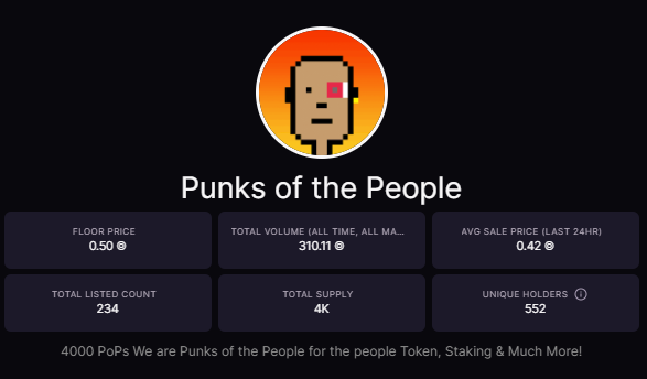PoPunksNFT's tweet photo. Another week has passed. We've now reached our ATH and reached 300 Volume. We're quietly building in the background. We've held our holders poker night and gave away some great prizes. You can expect some big news coming out within the next 10 days👀😎🤝#Solana #SolanaNFT https://t.co/mNd1viU3Bm