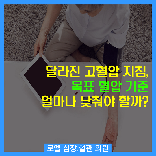 우리도 미국 따라 고혈압 기준을 130/80으로 될 날이 멀지 않았네요 ㅜㅜ <2022년 달라진 고혈압 지침, 목표 혈압 기준 얼마나 낮춰야 할까?> #심장혈관전문의 #로엘의원 naver.me/xi2TSwTr